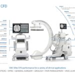 OEC ELITE CFD DETALHES